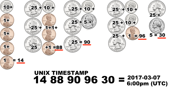 文件:ChronoGG-Chrono Secret Day2b Explained FIX.png