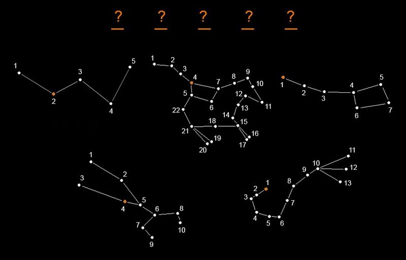 文件:Tender-Tnm constellations.jpg