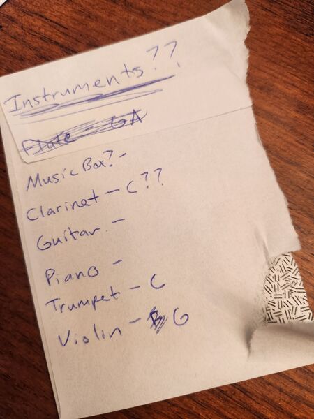 文件:Kharnym-Andy-Instruments.jpg