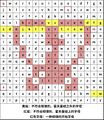 2026年5月17日 (日) 06:11版本的缩略图